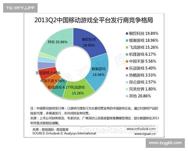 OBGG选手查询技巧与方法详解完全指南助你轻松掌握游戏数据分析 OBGG选手查询技巧与方法详解完全指南助你轻松掌握游戏数据分析