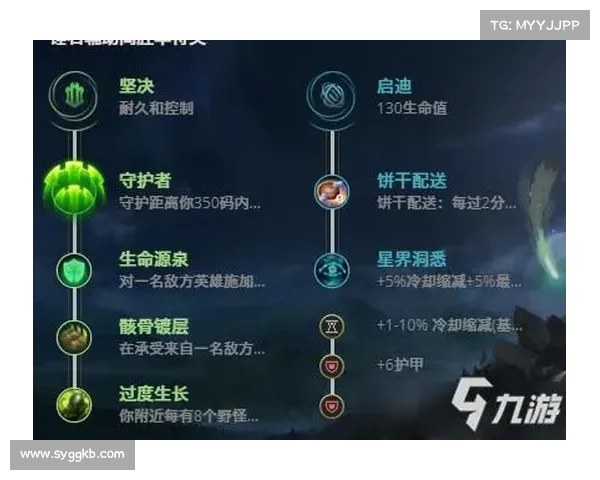 全面剖析锤石潜力解锁之道:符文选择与战术运用深度解析 全面剖析锤石潜力解锁之道:符文选择与战术运用深度解析