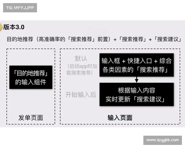 DK宏技术应用研究优化策略与提升方案探索 DK宏技术应用研究优化策略与提升方案探索
