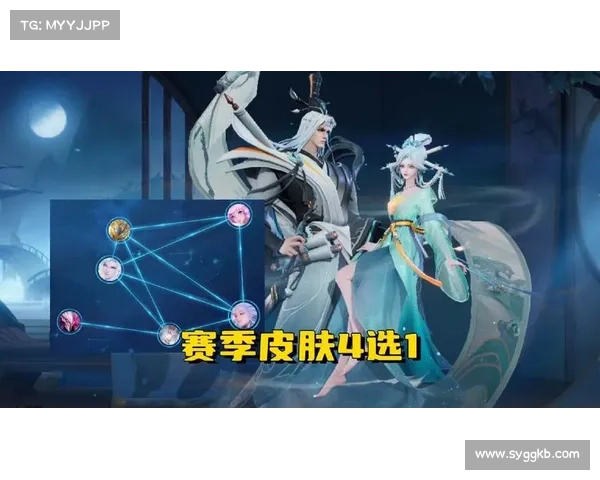 S35赛季震撼开启全新挑战来袭你准备好迎接不一样的精彩了吗 S35赛季震撼开启全新挑战来袭你准备好迎接不一样的精彩了吗
