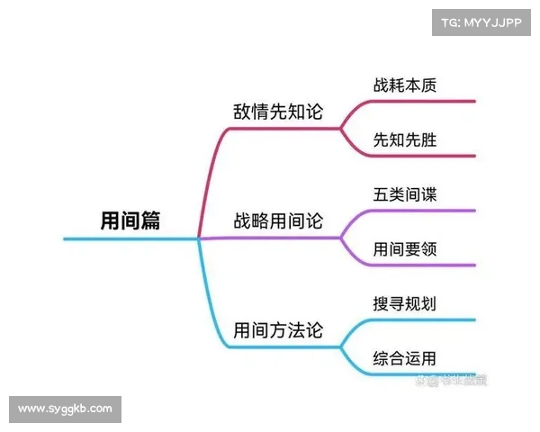 六杀争夺战胜利关键解析 五大策略技巧助你称霸战场 六杀争夺战胜利关键解析 五大策略技巧助你称霸战场