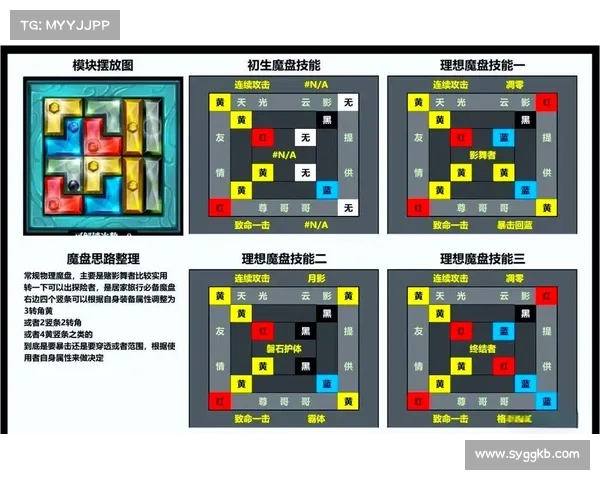 2013年最佳网络游戏推荐全面指南 如何选择最适合你的游戏体验