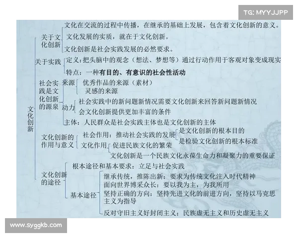 文化IP改编的启示与未来趋势探索：创新、传承与跨界融合的多维度思考